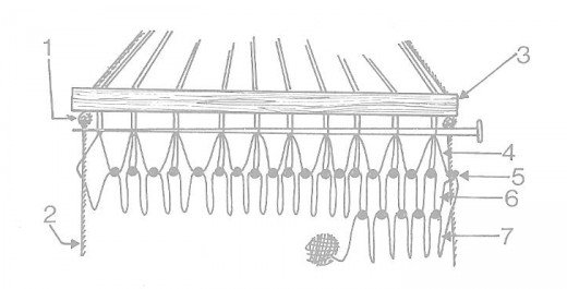 Macrame Patterns - Make A Macrame Hammock