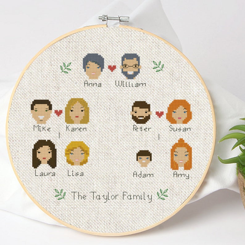 Personalized Family Cross Stitch Pattern Needlepoint Sewing Needlecraft Kientructhanhdat Com