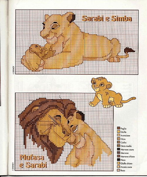 Simba And Mufasa Cross Stitch Pattern by Cross Stitch Crochet Others