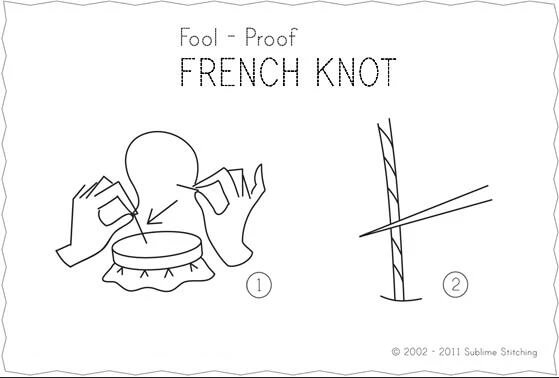 french knot stitch