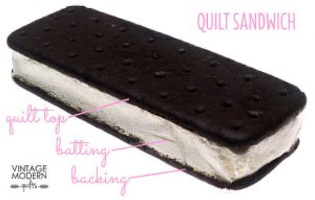 how to sandwich a quilt