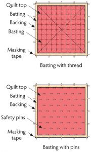 How to Sandwich a Quilt Perfectly | Written 4 making a quilt sandwich