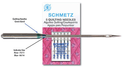 Sewing Machine Quilting Needles From Schmetzneedles