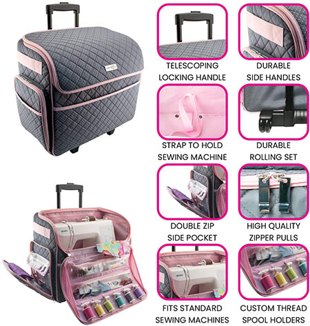 7 Best Sewing Machine Bags (Oct) 2020 Reviews 6 Sewing Machine Bag Compartments From Amazon