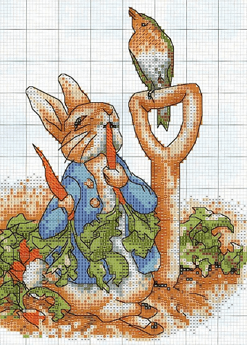 Peter Rabbit With Robin Cross Stitch by Good Woolies