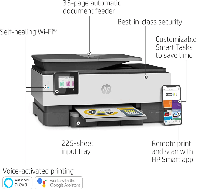 7 Best Printer for Stickers of 2024 Crafting News