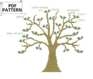 20 Family Tree Cross Stitch Patterns - Crafting News