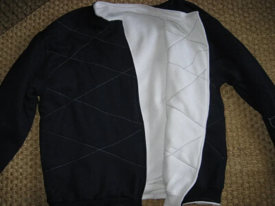 Sweatshirt Jacket Pattern by Instructables